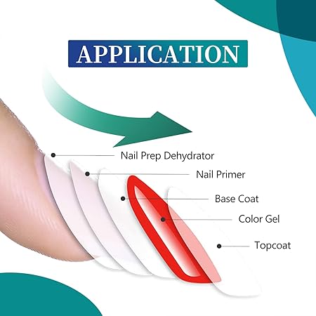 Venalisa Primer (acid-free)