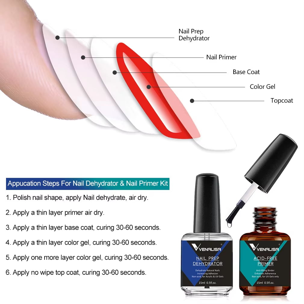 Venalisa Nail Prep Dehydrator
