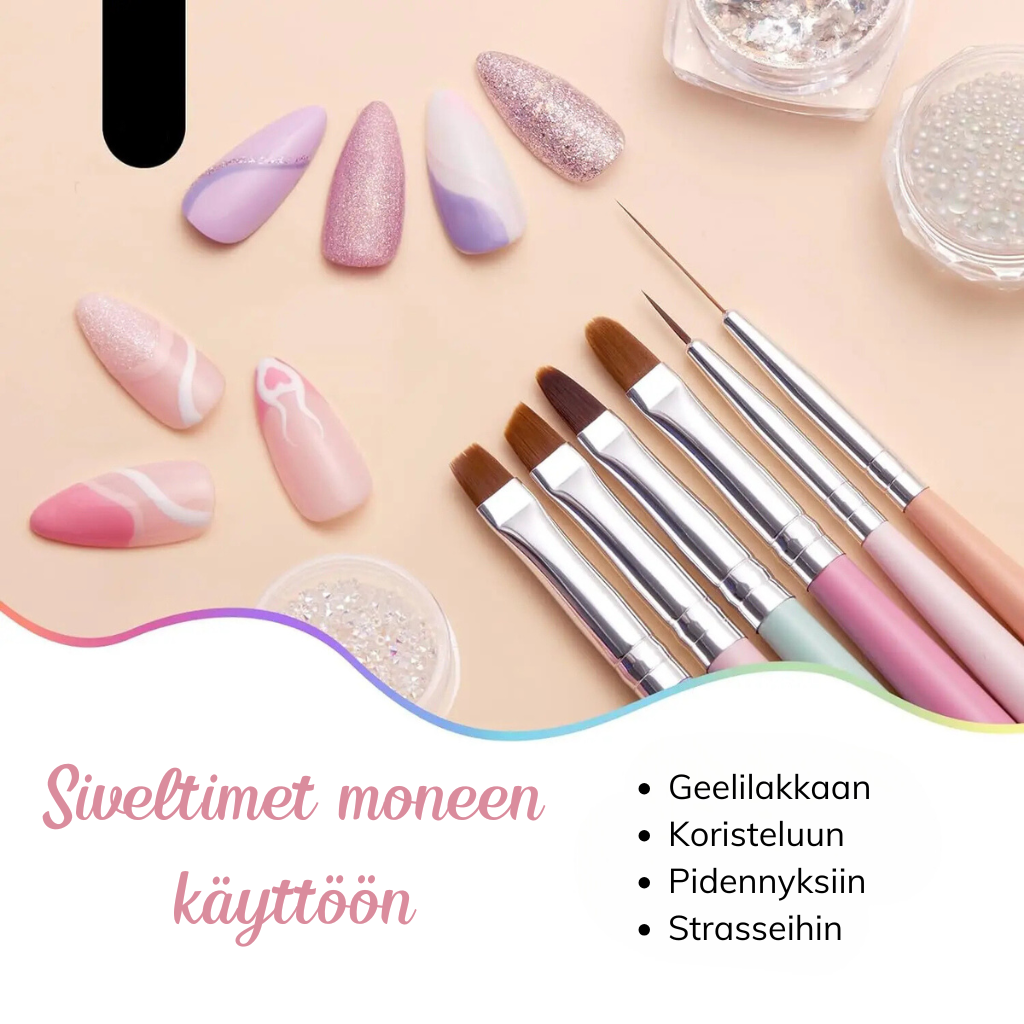 sivellin geelikynnet rakennekynnet kotona sivellinsetti