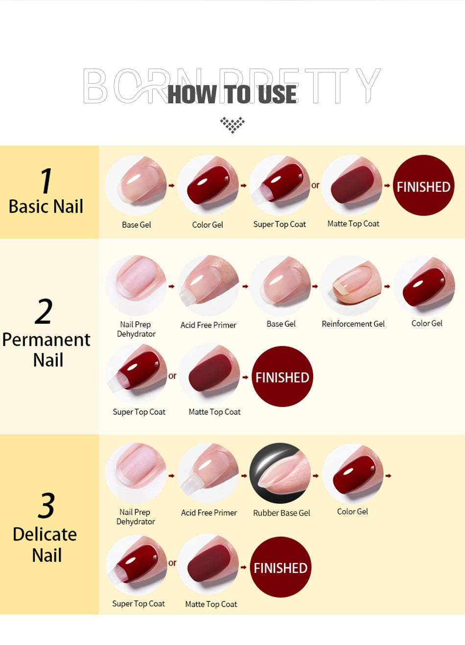 Born Pretty Reinforce Nail Gel