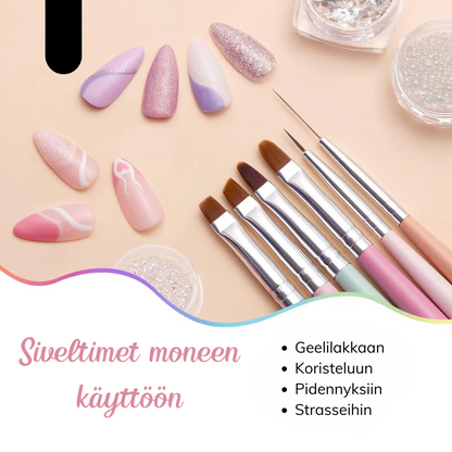 sivellin geelikynnet rakennekynnet kotona sivellinsetti